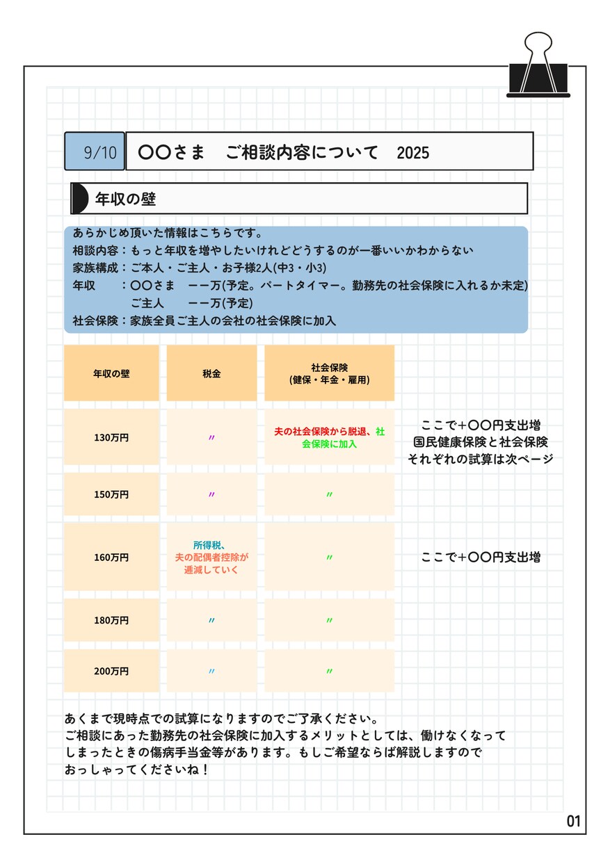 2026年内限定価格！年収の壁テキスト納品します 詳しい説明を聞いても結局？？になりそうな忙しいあなたに イメージ2