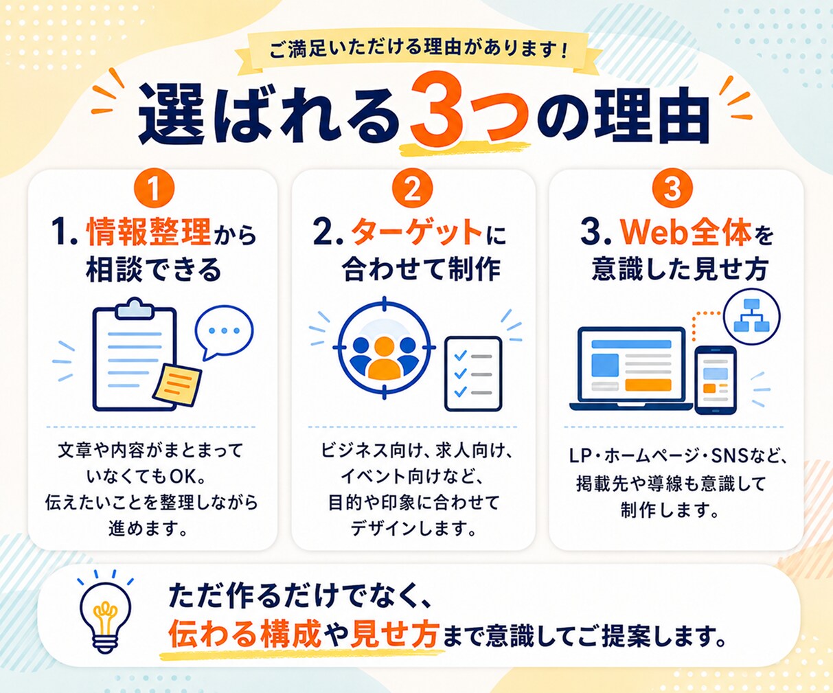 企業向けの伝わるバナーを制作します 情報整理から伝わるデザインをご提案 イメージ4