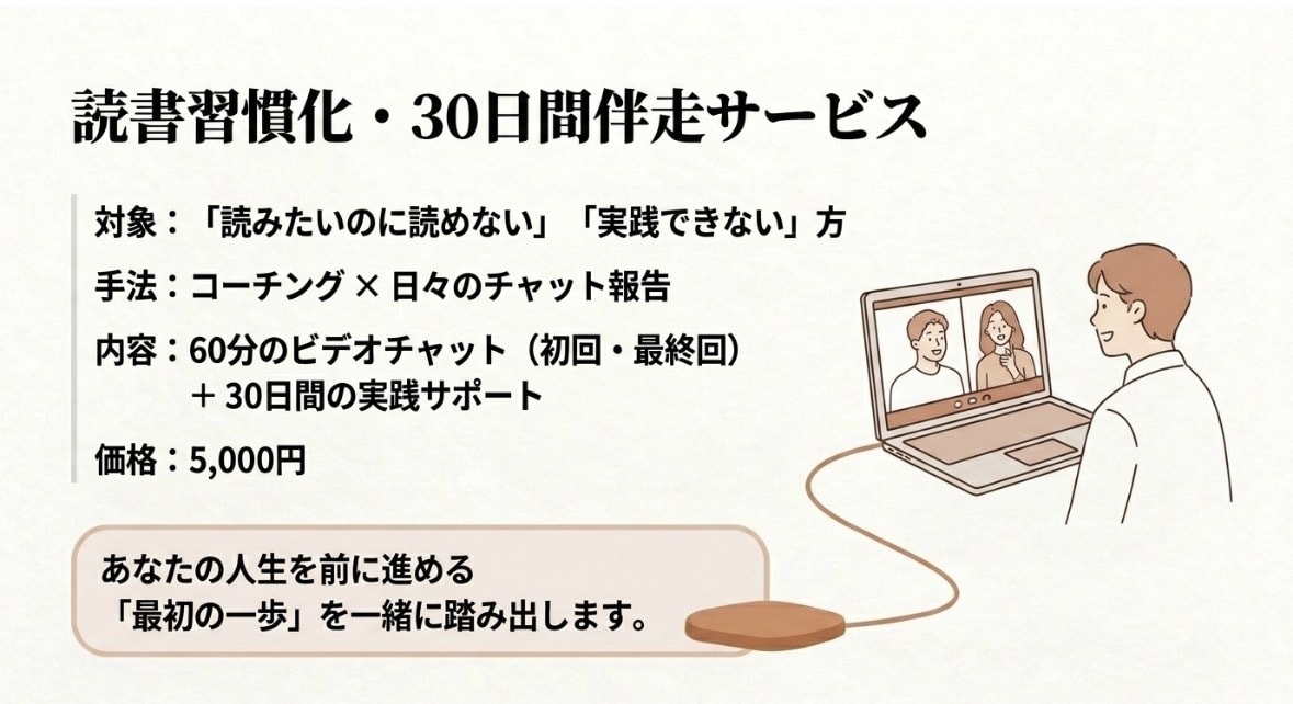 読書習慣化を30日伴走します 読むだけで終わらせない実践読書 イメージ6
