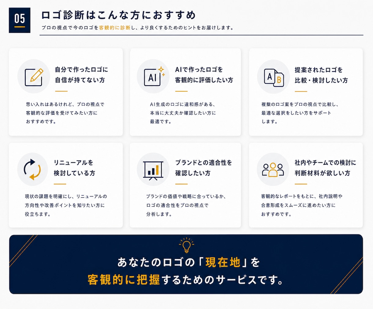 プロ認定デザイナーがロゴを診断します 視認性や差別化を分析する診断レポート付き イメージ5