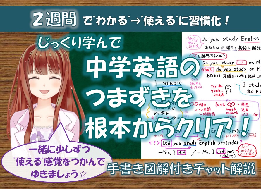 英語が苦手な大人向け☆中学英語を手書き図解します 2週間サポート☆日本語感覚で保護者や社会人の方の学習を応援！ イメージ1
