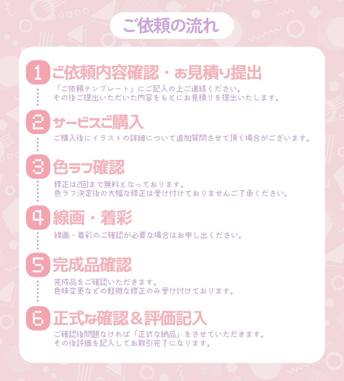 商用利用OK！目を惹く可愛いイラストをお描きします 立ち絵やアイコン、MVイラストなど！ イメージ2