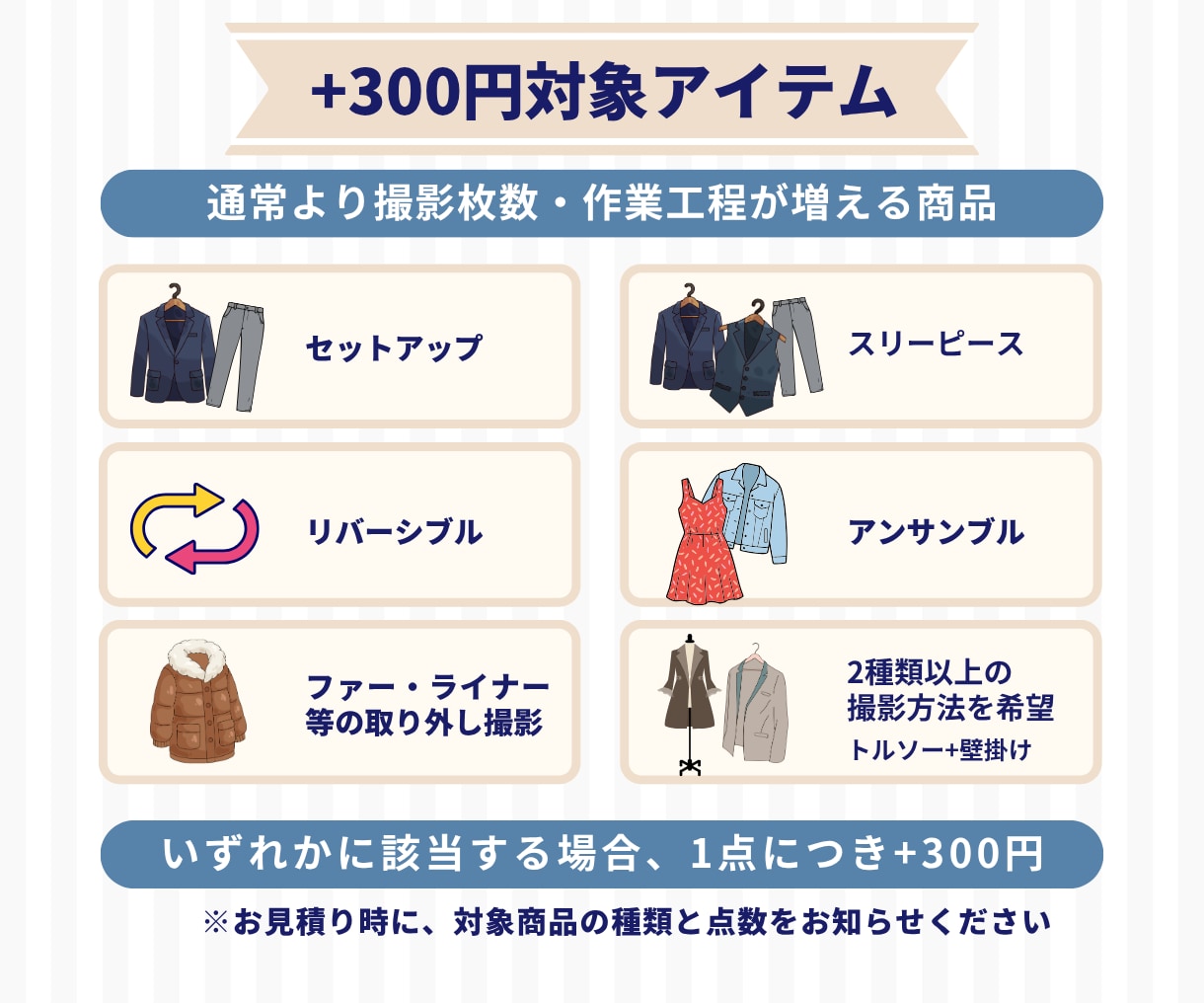 メルカリやラクマのアパレル撮影代行をお受けします 商品を送るだけでOK！スチーム・10枚加工込み イメージ3