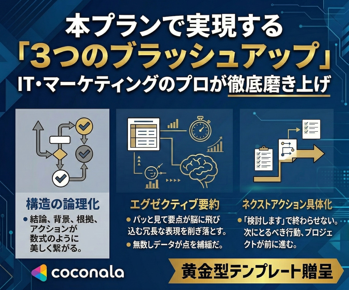 ビジネス視点で改善！納得される資料に整えます 「結論が分からない」がなくなる。意思決定を促す論理的な構成へ イメージ2