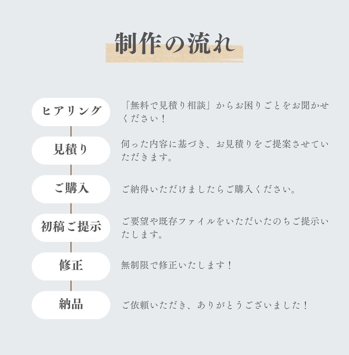 時間を節約！Excelでフォーマット作成します お手頃価格で関数が苦手な人でも簡単に使える(^^♪ イメージ6