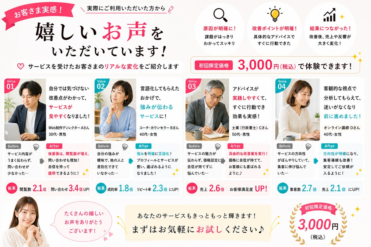 売れない原因を構造で言語化します 売れない原因を構造で言語化します イメージ9
