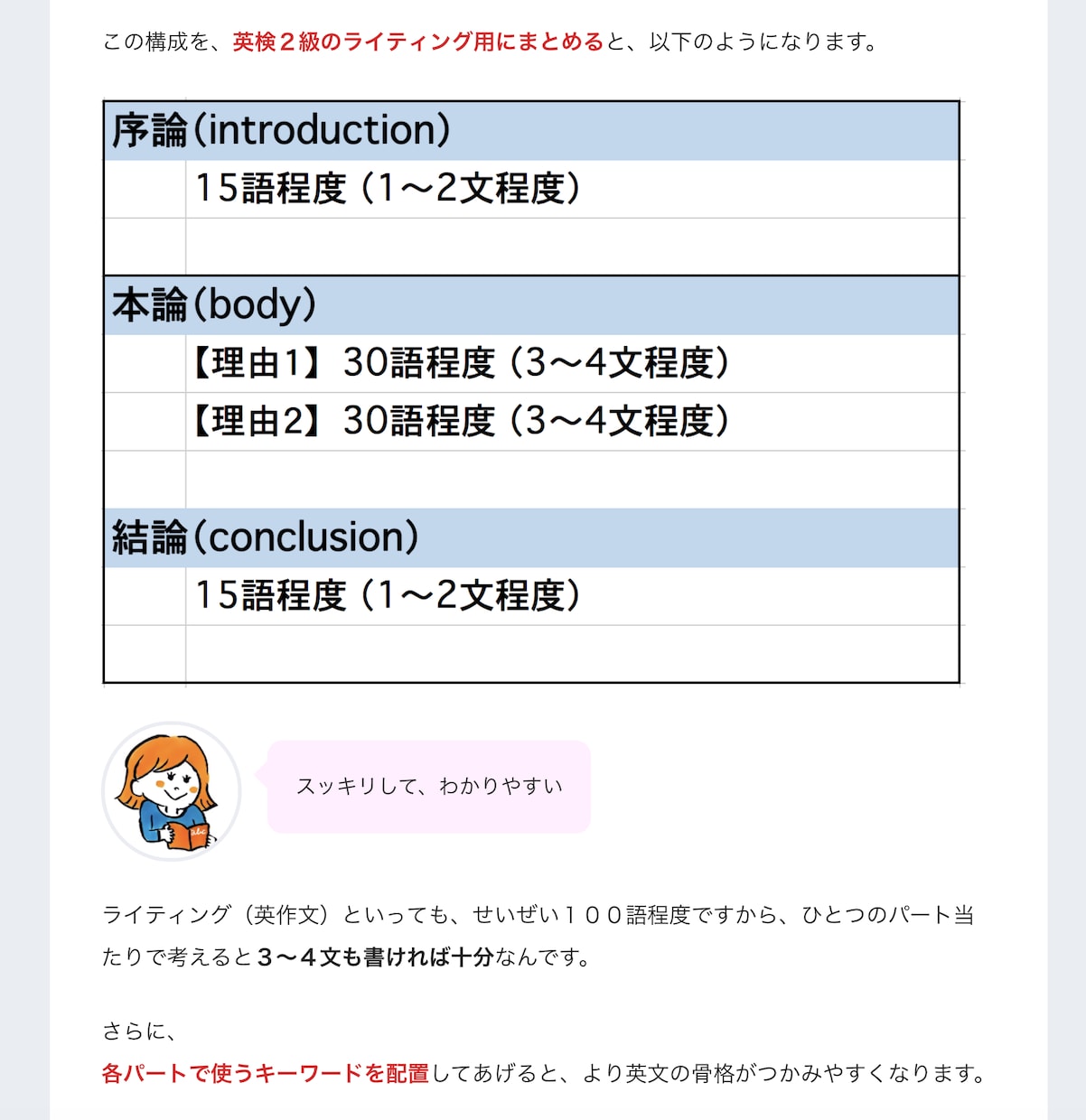 現役英語講師が英検ライティング（英作文）添削します 添削＋アドバイス＋本番同様の観点別得点PDFを作成します イメージ7