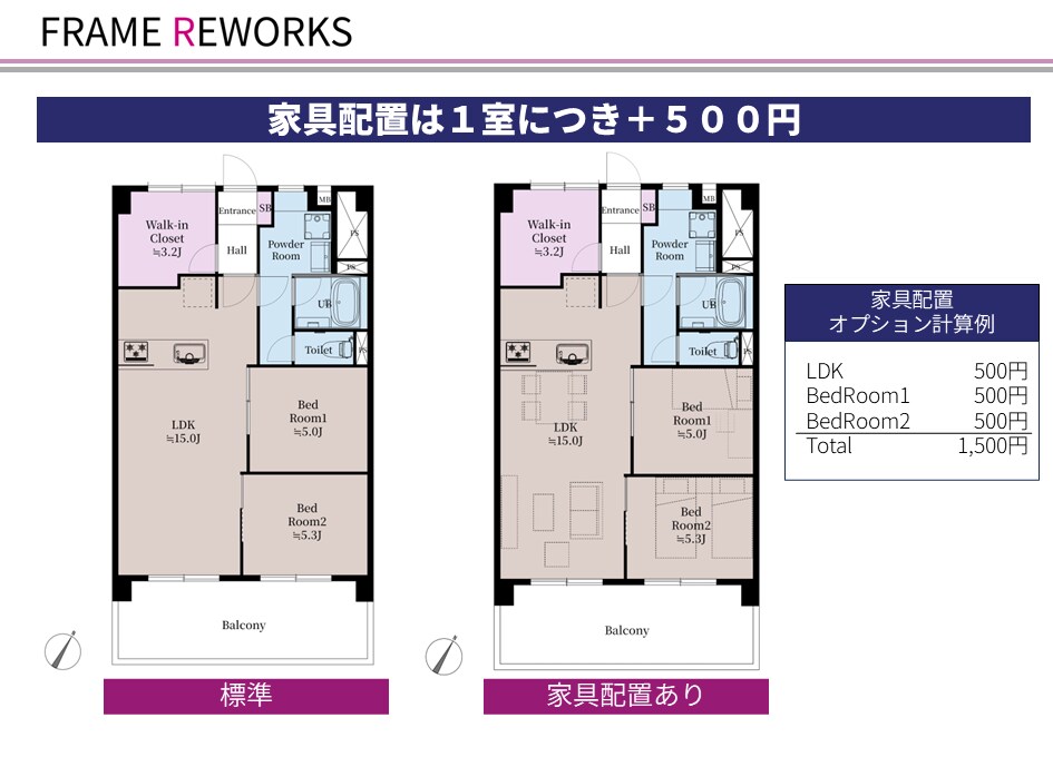 不動産経験者が売れる間取り図制作します 不動産の現場経験で作る“売れる間取り図” イメージ5