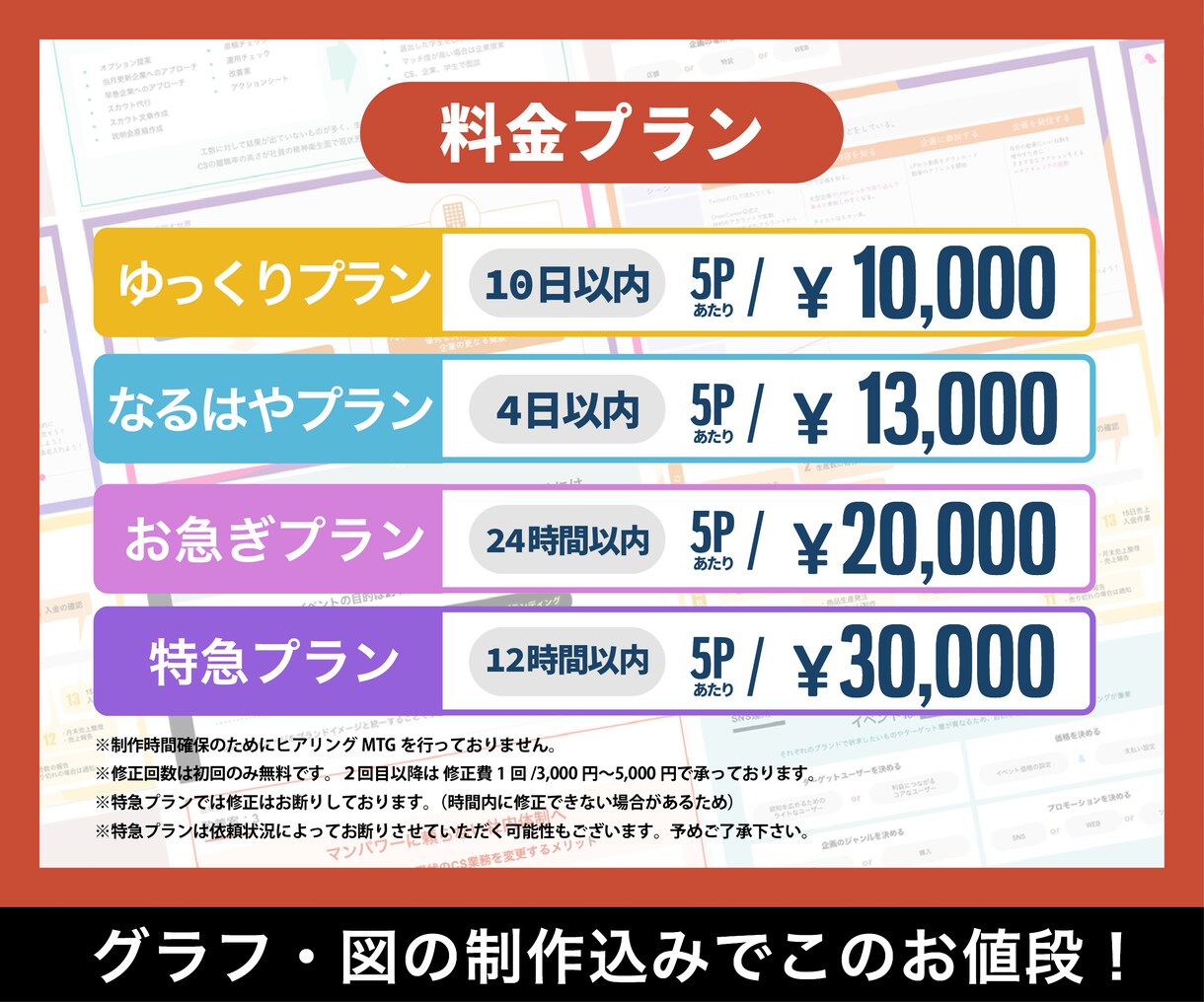 面倒な資料作成 代行します 資料作成に時間を取られるなら即購入！最速で作成いたします！ イメージ2