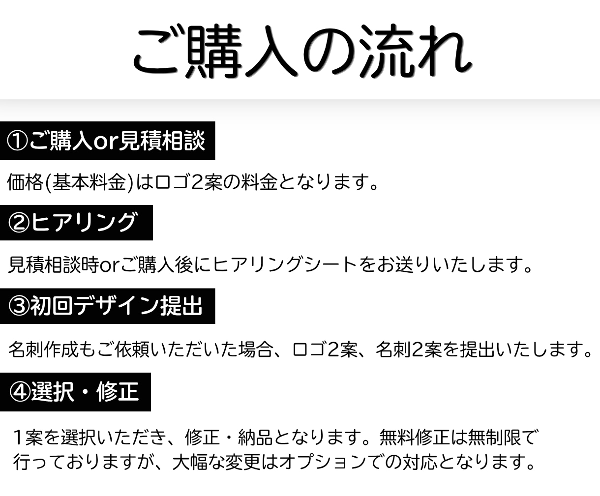 プロが「勝たせる」ロゴであなたの価値を高めます 歴15年以上のプロチームが「あなたの価値」をデザインします イメージ4