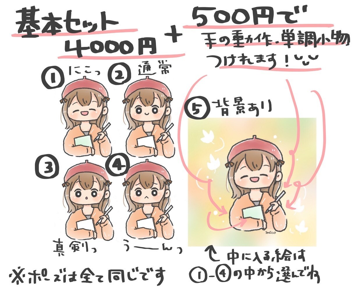 アイコン・SNS用イラスト５点セット描きます ゆるふわタッチの可愛いイラストで親しみ感UP！ イメージ3