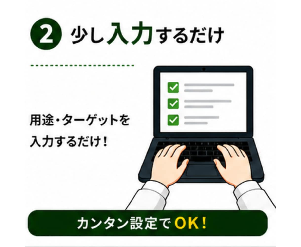 アイデア不要で売れるコンテンツを量産します 副業初心者必見！アイデア不要でコンテンツ作成ができます イメージ3