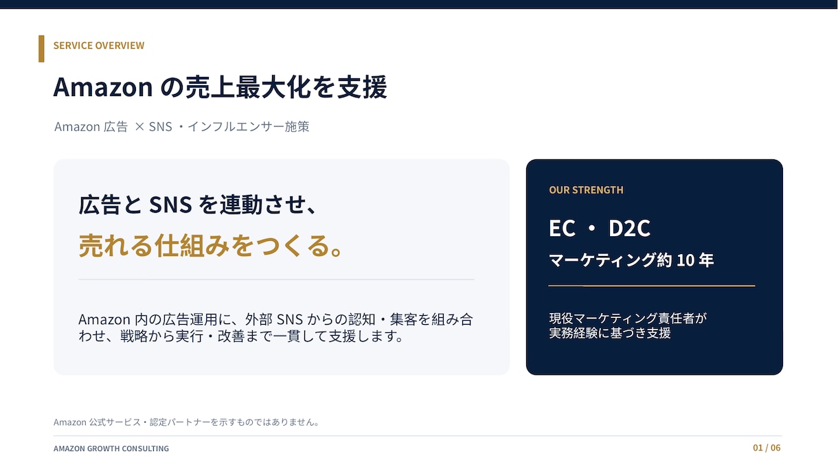 Amazonの売上最大化を支援します Amazon広告とSNS施策を連動させ、売上拡大へ導きます イメージ2
