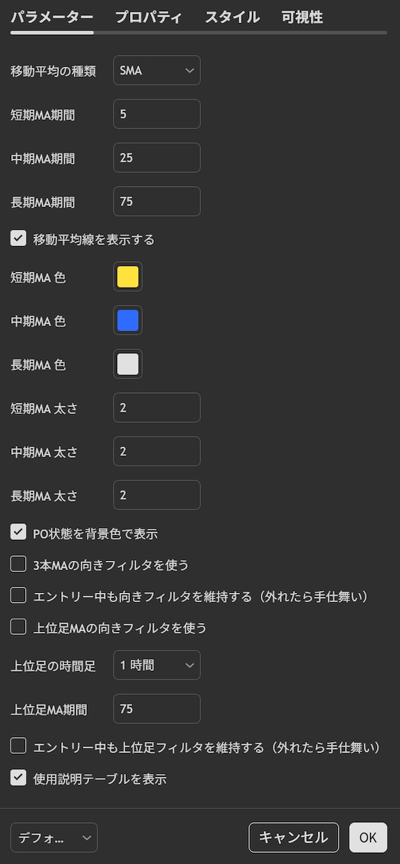TradingViewストラテジ販売します パーフェクトオーダーに基づいた順張りトレード売買ロジック イメージ3