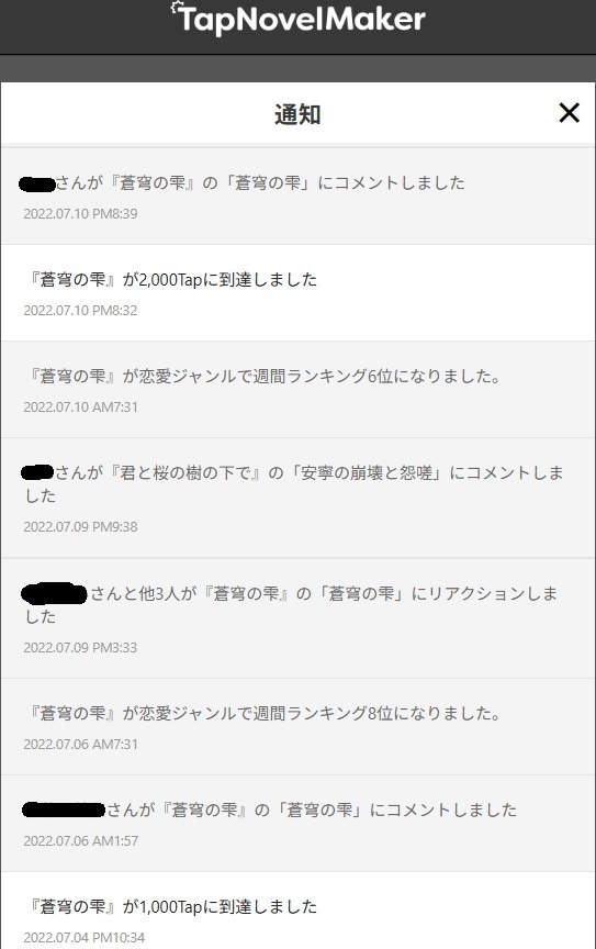 かもダンお祝いSS　あなたをお祝い致します あなただけの素敵な物語をお送り致します。 イメージ7