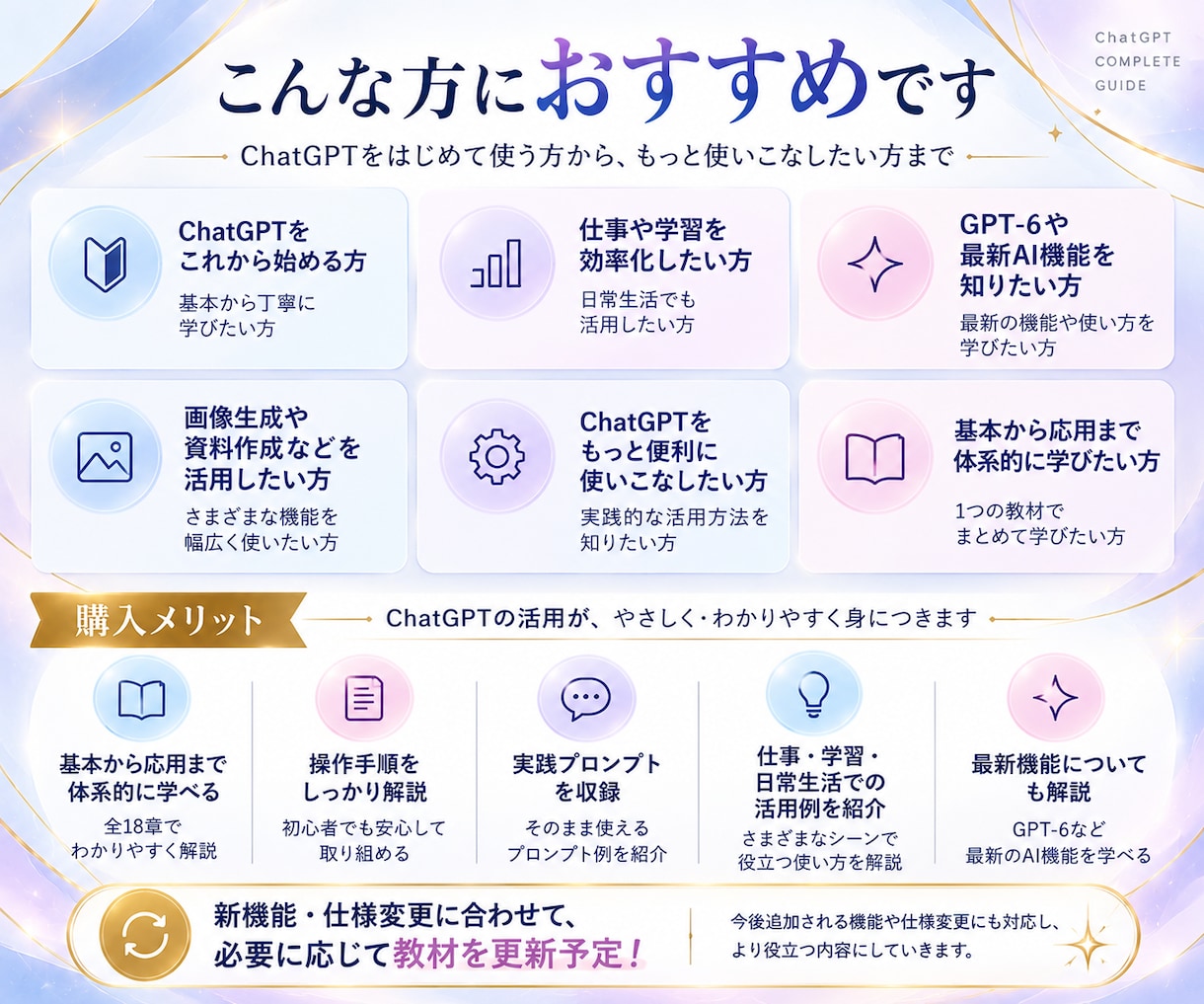 ChatGPTの基本から最新機能まで解説します GPT-6対応｜初心者向け・全18章の完全活用マニュアル イメージ3