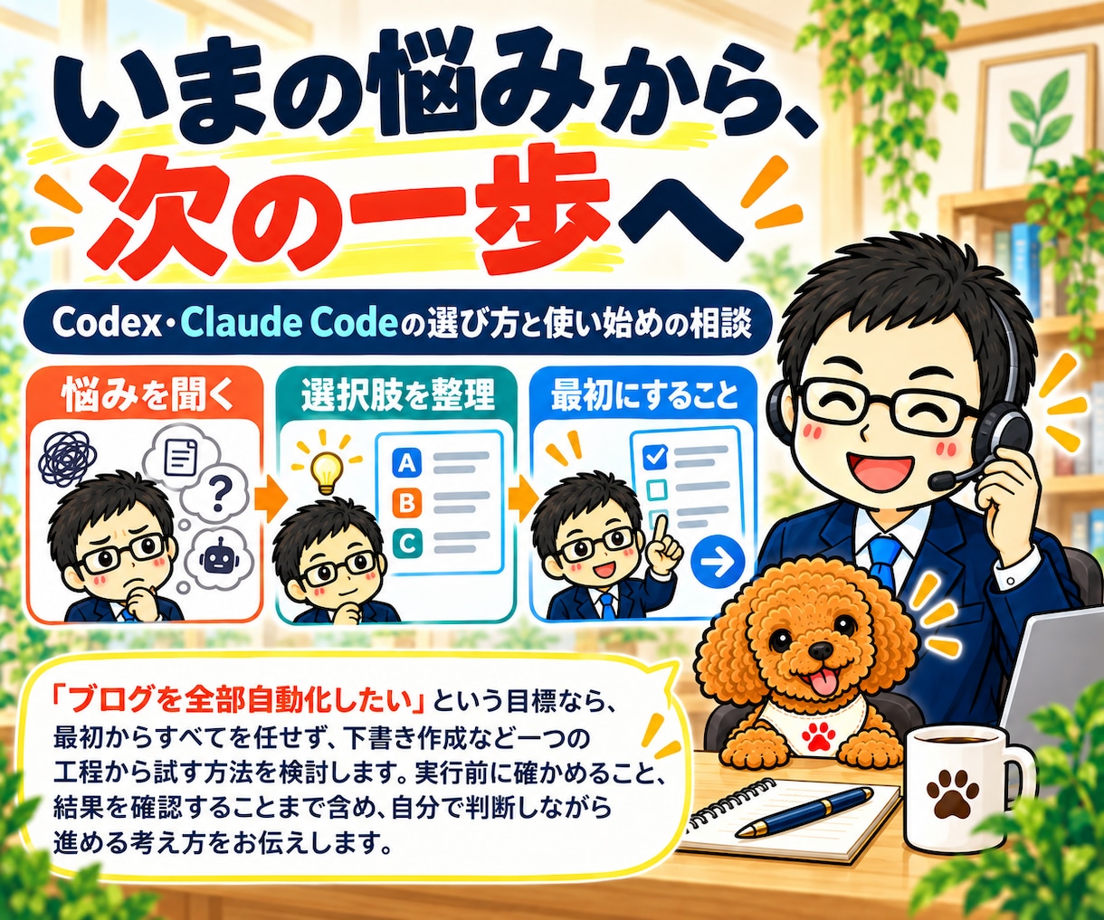 Codex・Claude Codeを電話相談します AIエージェント初心者へ｜導入前の不安と使い道を整理 イメージ4