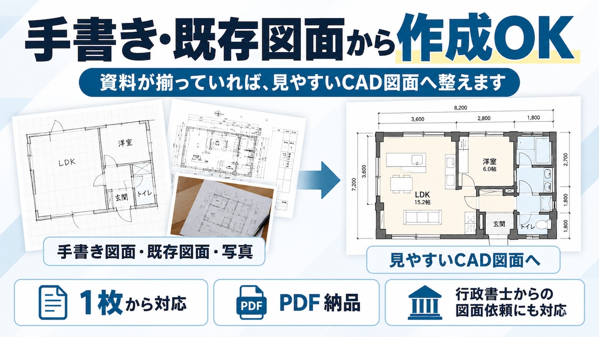 深夜営業・風俗営業1号のCAD図面を作成します 深夜酒類・風営1号の届出・許可申請用図面に対応 イメージ3