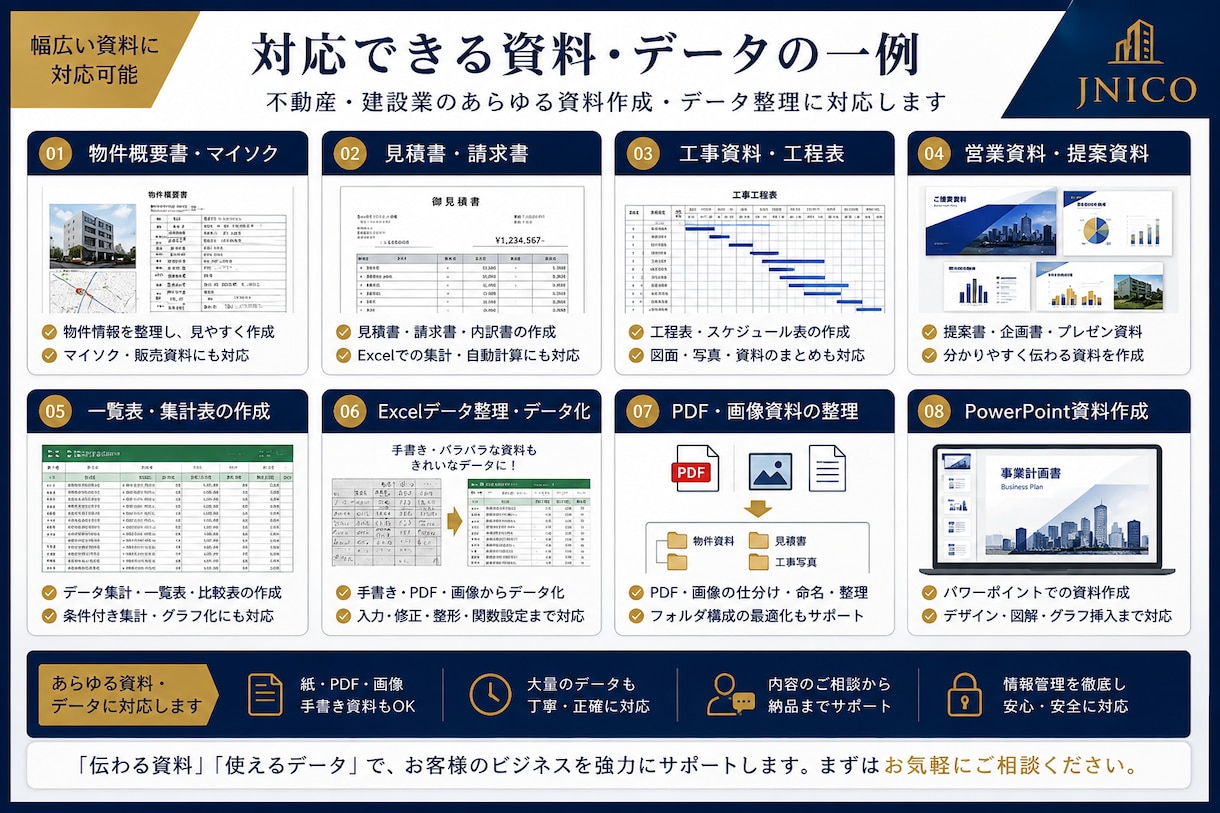不動産・建設向け実務資料を作成します 見積書・物件概要書・工事資料を実務目線で作成 イメージ5
