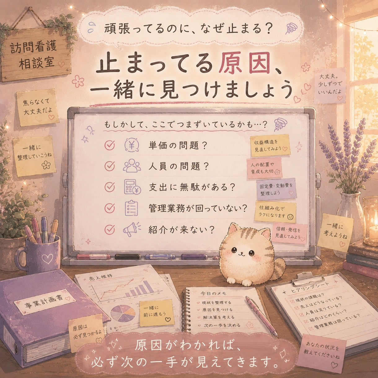 訪問看護の売上の壁、一緒に整理します 現役管理者が壁の原因を一緒に整理・分析します。 イメージ3
