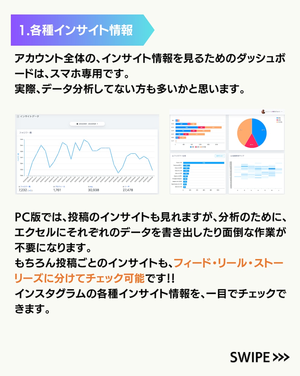 Instagramの多機能分析ツール導入します インスタの分析に必要な、インサイト、競合分析、＃選定ツール イメージ1