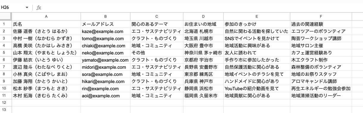 スプレッドシートに収集できるフォームを作ります リアルタイムでスプシに集計できる、フォームで集客しませんか？ イメージ6