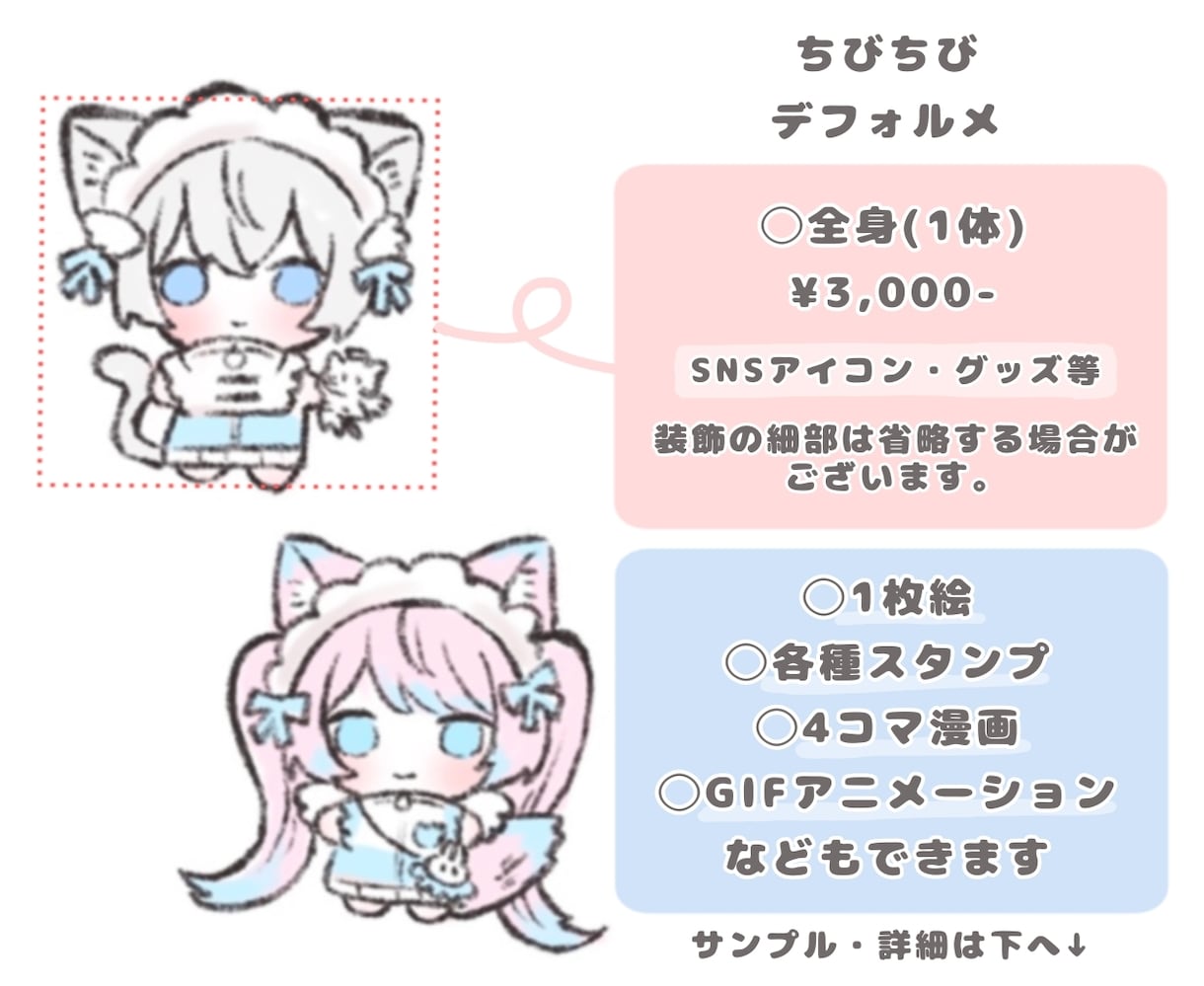最短即日！SD、ミニキャライラスト作成します SNSアイコン、サムネ、グッズにも！修正回数無制限！ イメージ1