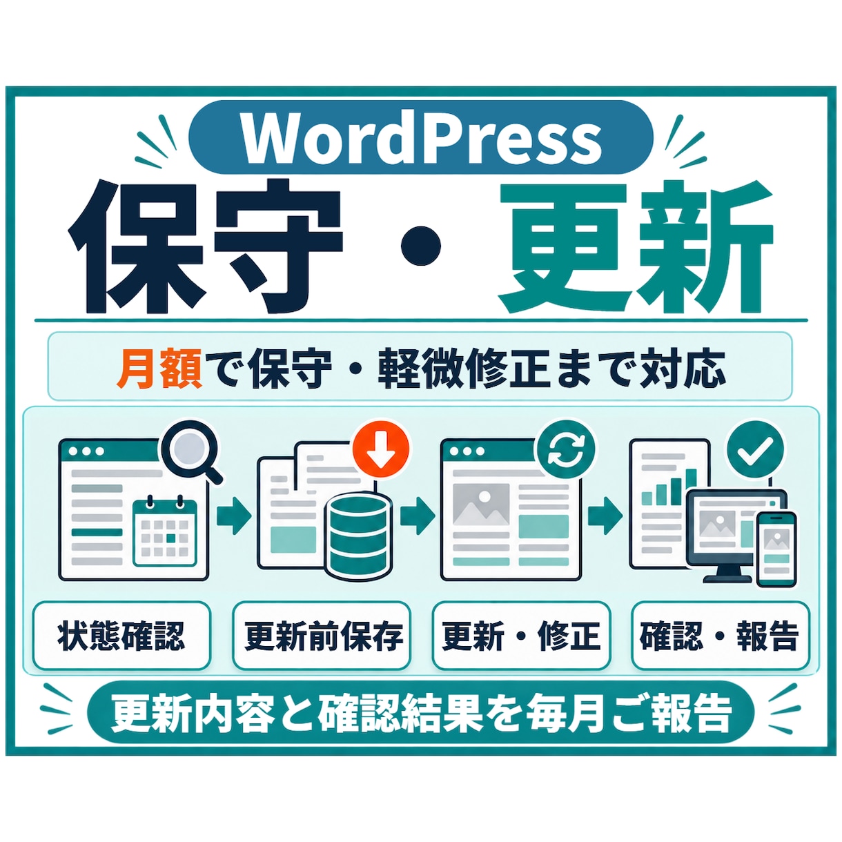 WordPressの保守・更新を月額で対応します 更新前のバックアップから軽微修正・月次報告まで対応 イメージ1