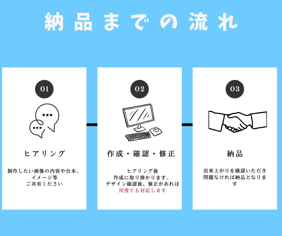 Instagramの投稿画像作成します Instagram/ストーリーズ/テンプレート作成 イメージ3