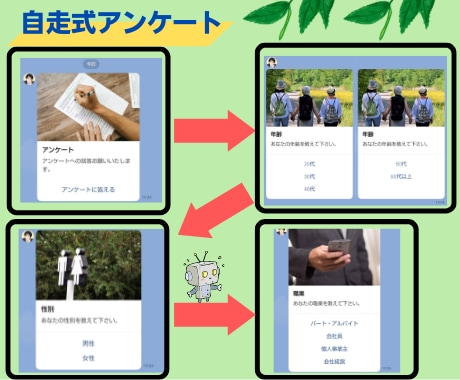 Lステップのスポット構築代行します Lステップの効果に満足できないあなたへ！スポット構築代行しま イメージ8