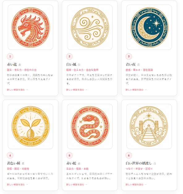 マヤ暦鑑定を9日間で修得し身近な人を占えます KIN・ウェーブスペルなど学び占い師デビューへ イメージ3