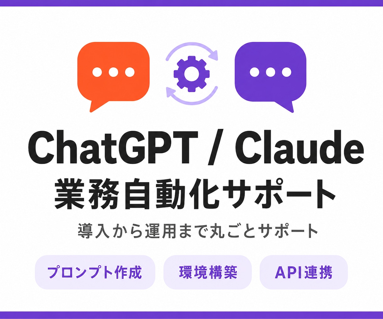 ChatGPT/Claudeで業務を自動化します AIを「使ってみた」から「仕事が回る」へ｜導入から運用まで イメージ1