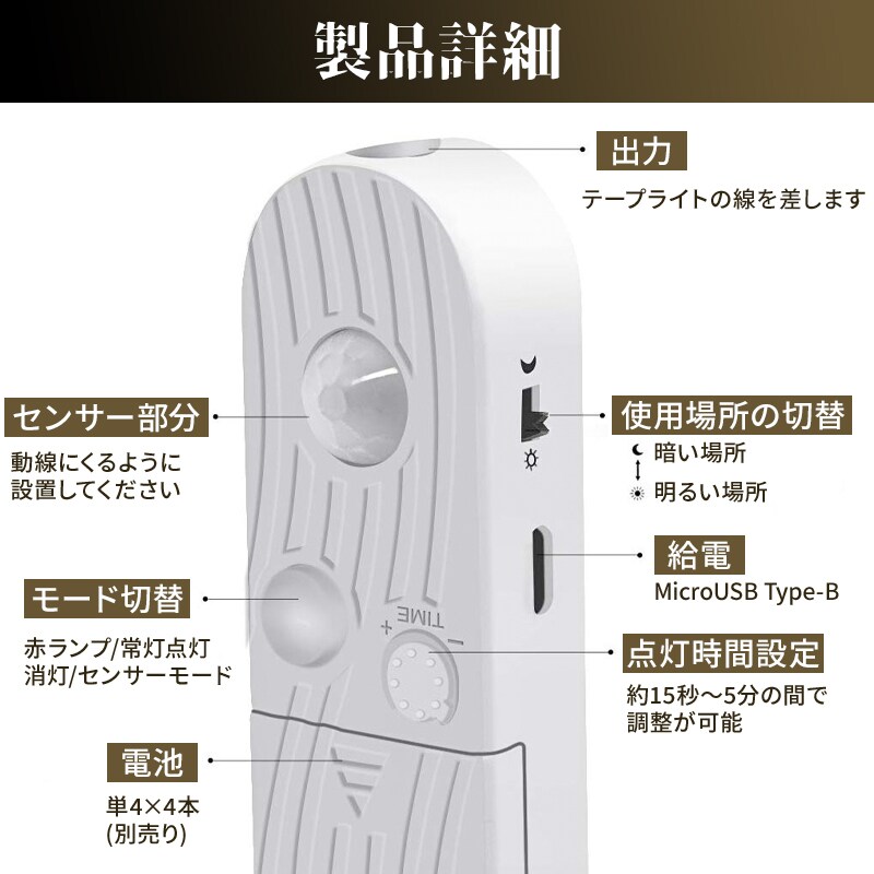 Yahooストアの商品画像を作成します 中国輸入、転売ビジネスをサポートします！ イメージ9