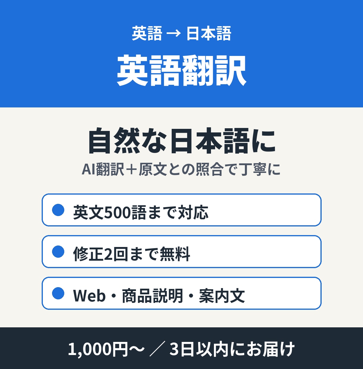 英語翻訳！英文を自然な日本語に丁寧に訳します 英文500語まで1,000円｜原文と照合し自然な日本語に イメージ1