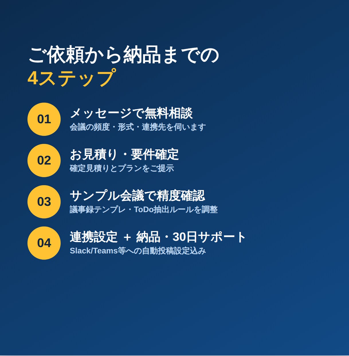 会議の議事録とToDoを自動で作ります 録音を入れるだけで議事録とやること一覧 イメージ3