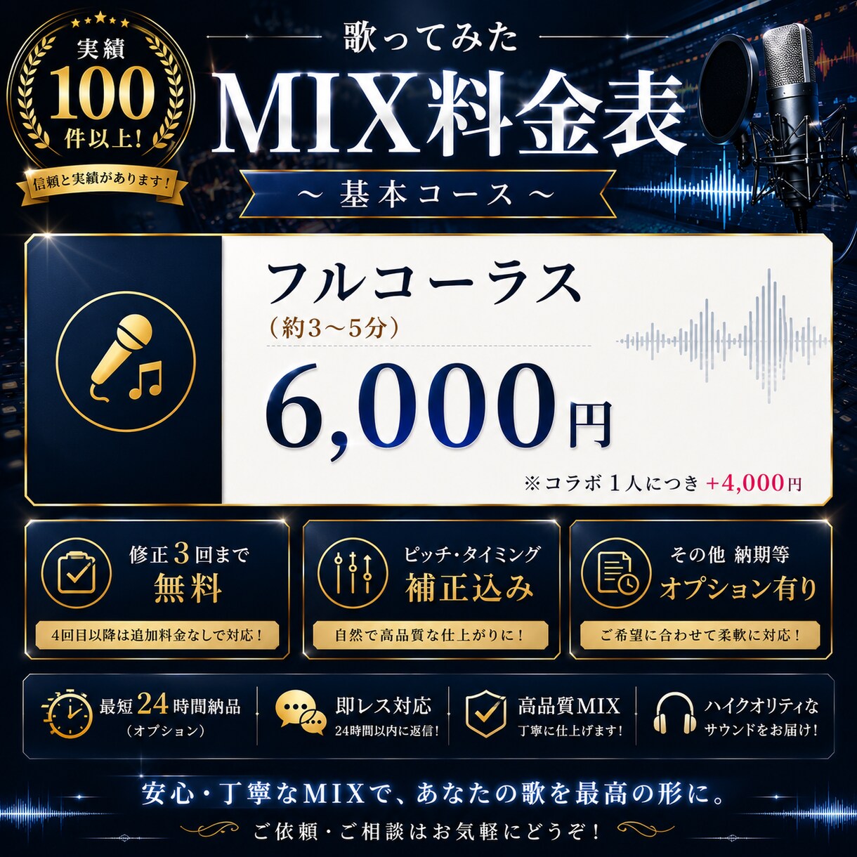 実績100件以上！歌ってみたMIXします 〜貴方の歌声に合ったMIXを〜 イメージ1