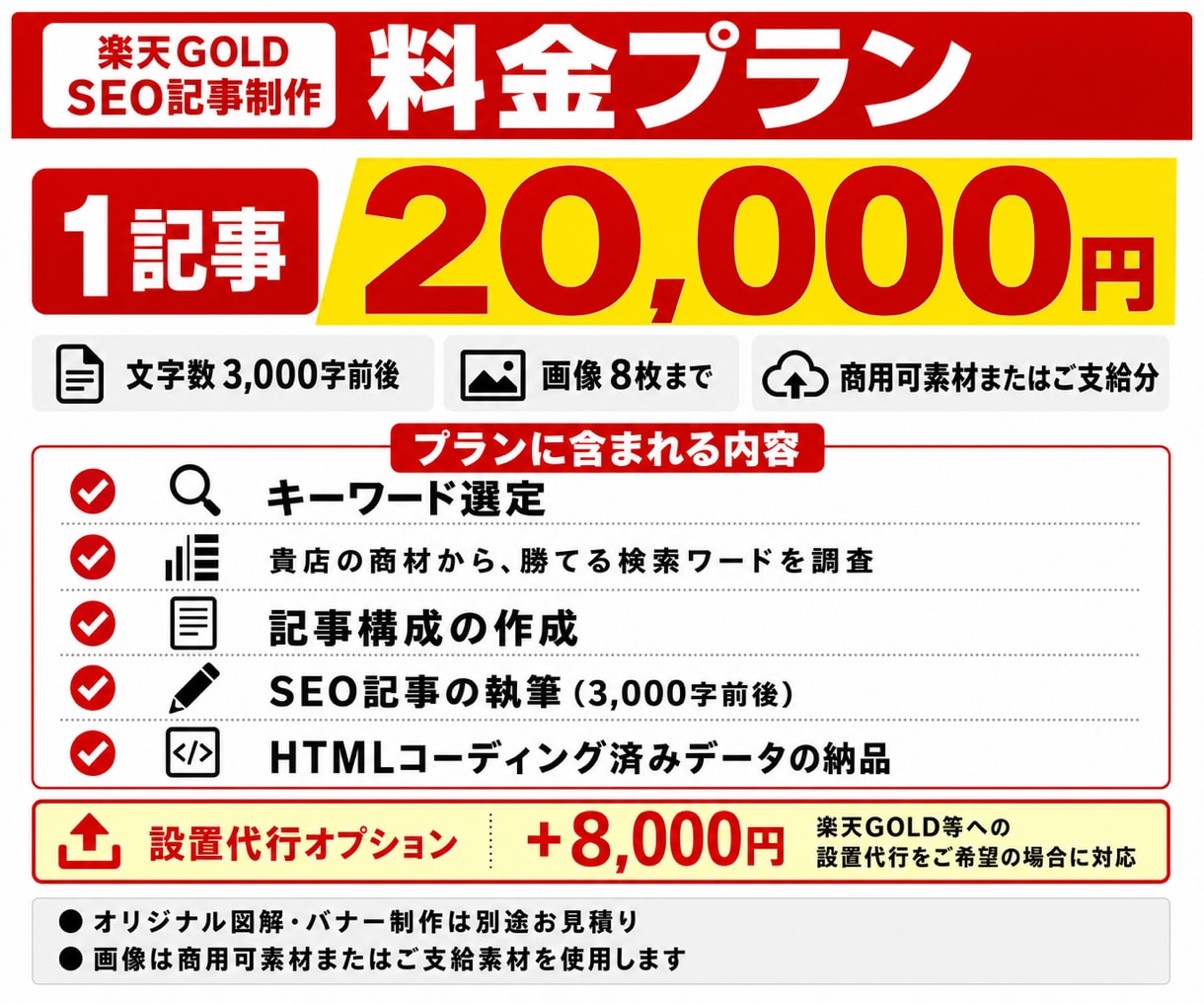 楽天GOLDでSEO外部集客サイトを作ります 現役年商20億円のEC運用者が購入につながる検索意図から設計 イメージ7