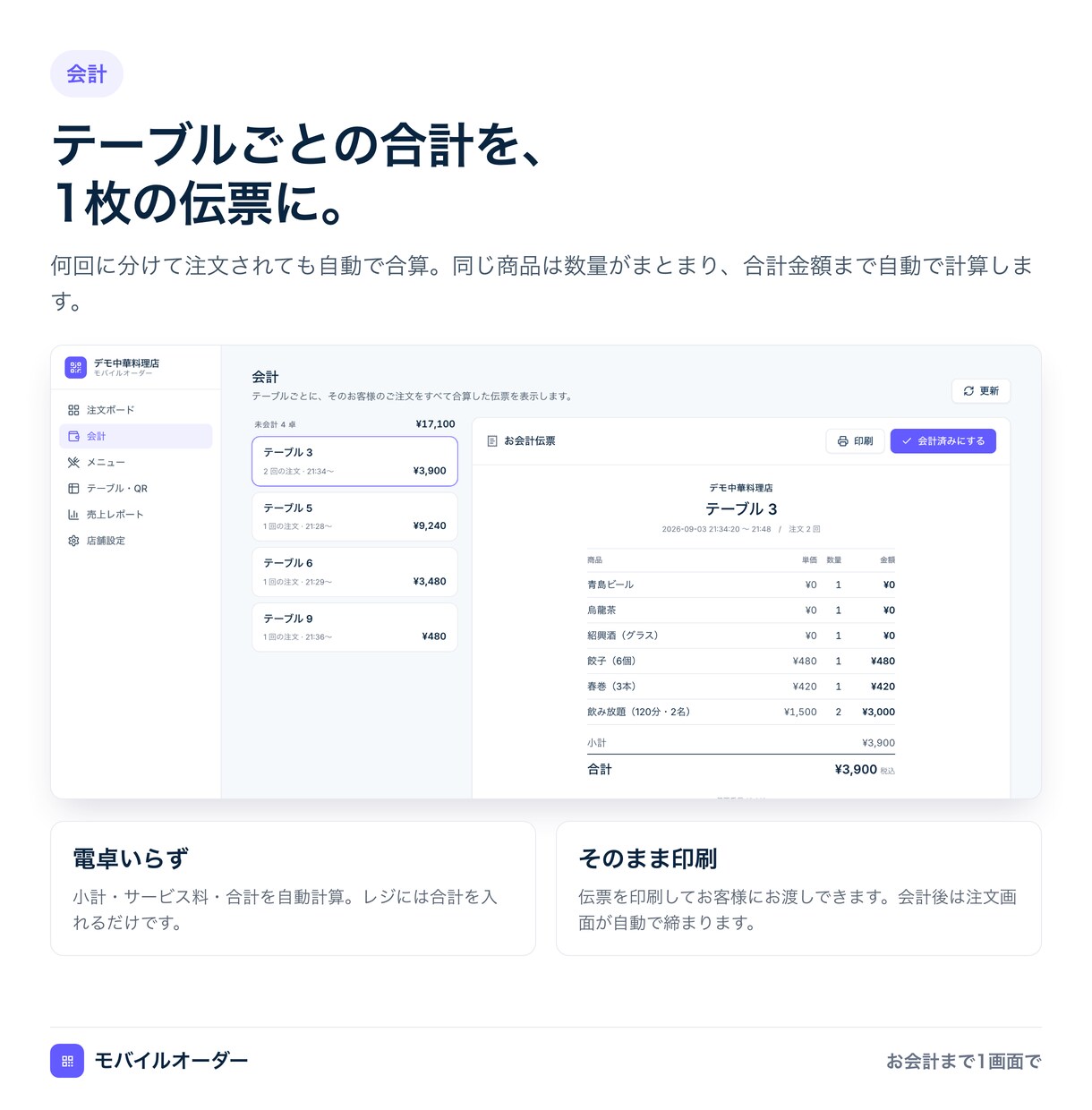 多言語対応QRモバイルオーダーを構築します 5言語対応。注文・会計・売上までこの1画面で。 イメージ4