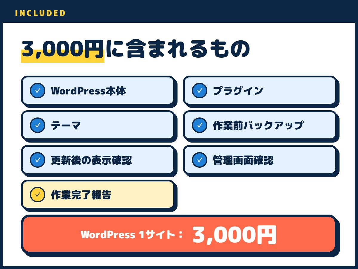 WordPressのアップデートを代行します バックアップから更新後の確認までまとめて対応 イメージ4