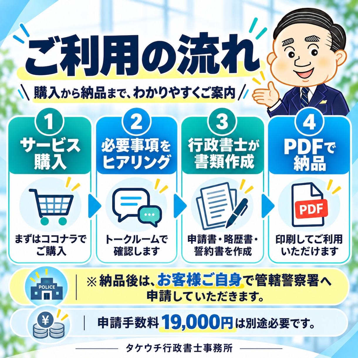 古物商許可申請書を行政書士が作成しますます 個人向け3,500円！全国対応・安心の書類作成 イメージ3