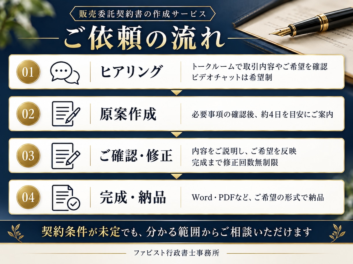 行政書士が「販売委託契約書」を作成致します 契約書に強い行政書士が貴社の「販売委託契約書」を作成します イメージ5