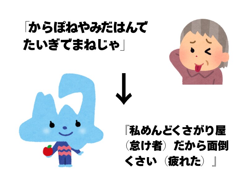 今すぐOK！津軽弁翻訳します ネイティブ対応！本場の津軽弁翻訳！ イメージ5