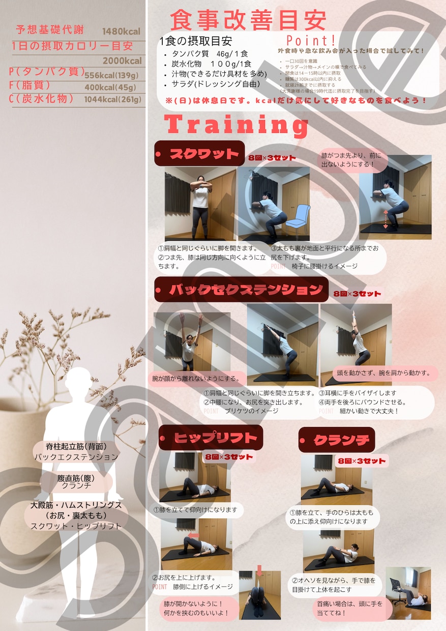 27時間限定!リバウンド女子のお試しプランできます 誕生祭27時間限定出品！こちらの金額で1ヶ月間お試しができる イメージ4