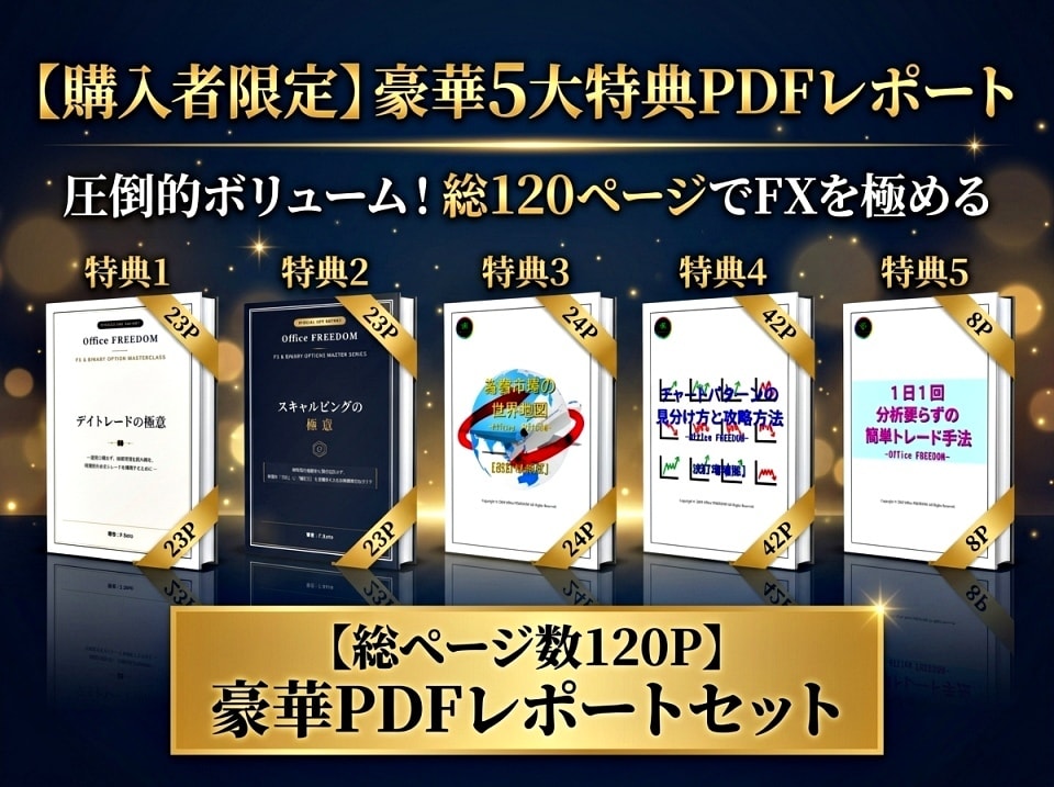 トレンド初動を捉える高精度FXツールをご提供します 初動を制す⭕多層分析で高精度なエントリー判断を実現！ イメージ10