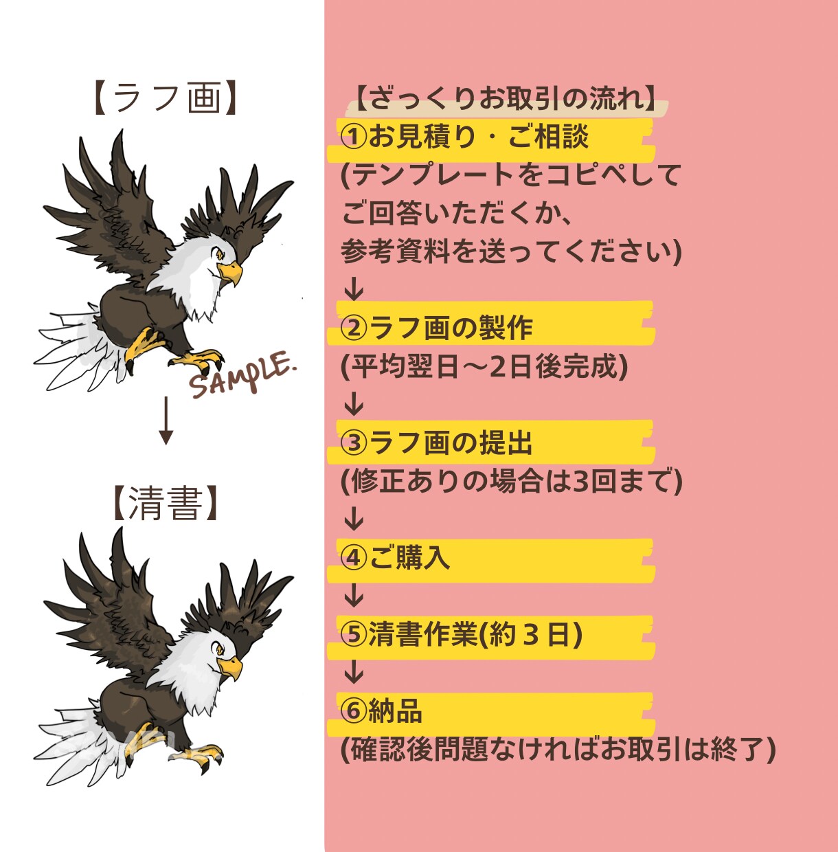 動物や幻獣イラスト・アイコンをお描きします SNSアイコンやブログにも♪動物～ドラゴン等の架空生物も可★ イメージ4
