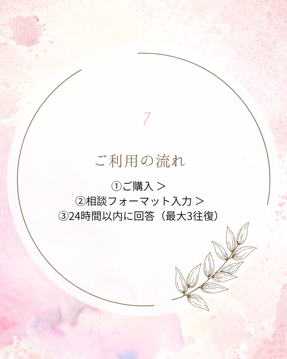 女性のあなたへ！実家じまいや売却のお悩み伺います お悩みに寄り添う！業界25年・女性不動産コンサルよろず相談室 イメージ8