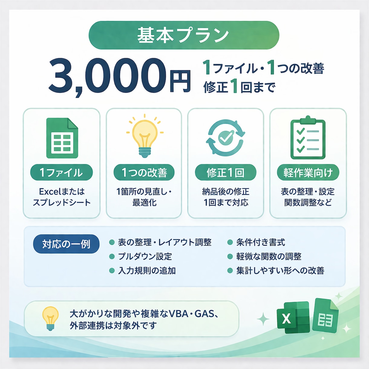 Excel・スプシの手作業を1つ減らします 見づらい表を、使える表に整えます イメージ4