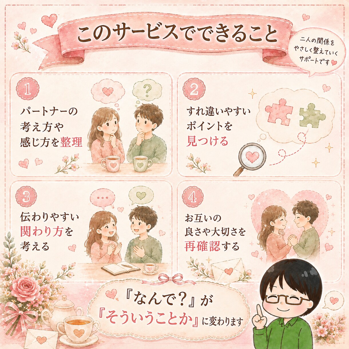 パートナーをもっと理解し二人の絆を深めます パートナーを理解して、もっと好きになる対話の時間 イメージ3