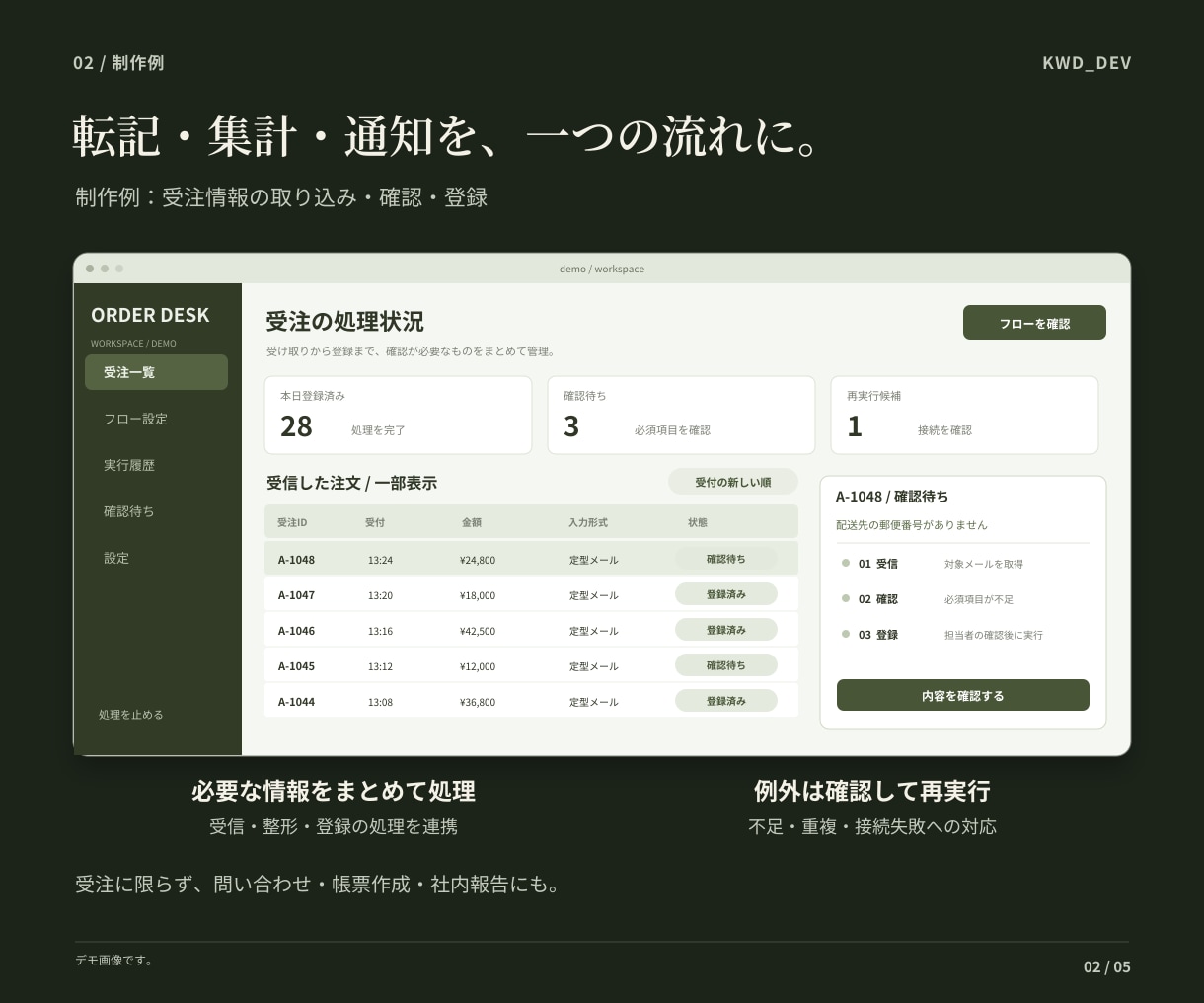 業務効率化・自動化システム開発を承ります AI活用からツール連携まで、今のお仕事に合った仕組みをご提案 イメージ2