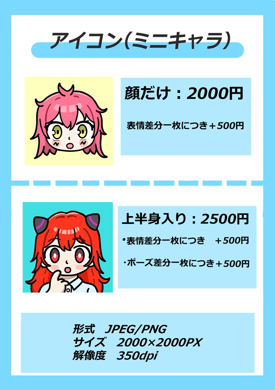 ミニキャラアイコン描きます あなたの希望のミニキャラ描きます イメージ2